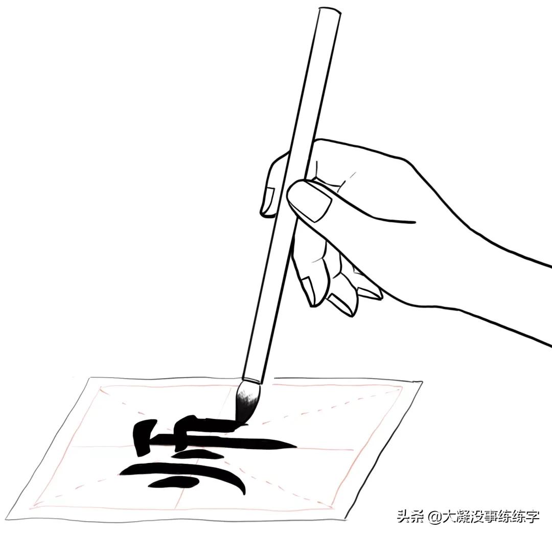 书法百问004#急，在线等，毛笔到底该怎么握？