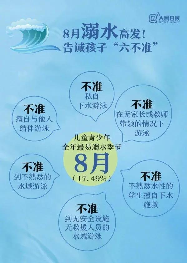 为什么海边比游泳池更危险?因为海里有个“隐藏杀手”