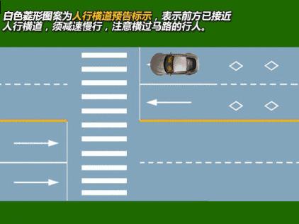 交警交通手势视频,交警手势与道路标线