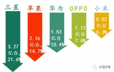 一天有多少家公司上市,近一月的上市公司