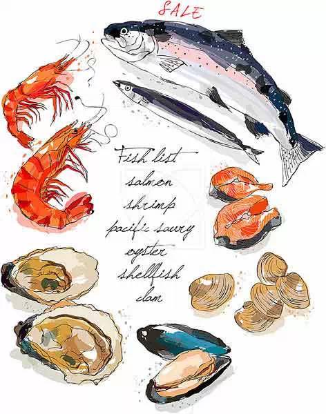 几乎所有食物的中英文都有了，值得收藏！