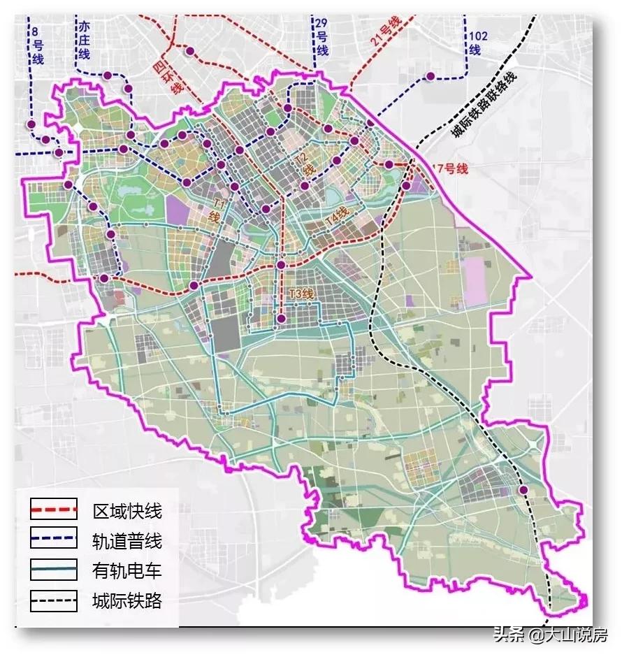 北京市产业布局,北京产业结构优化