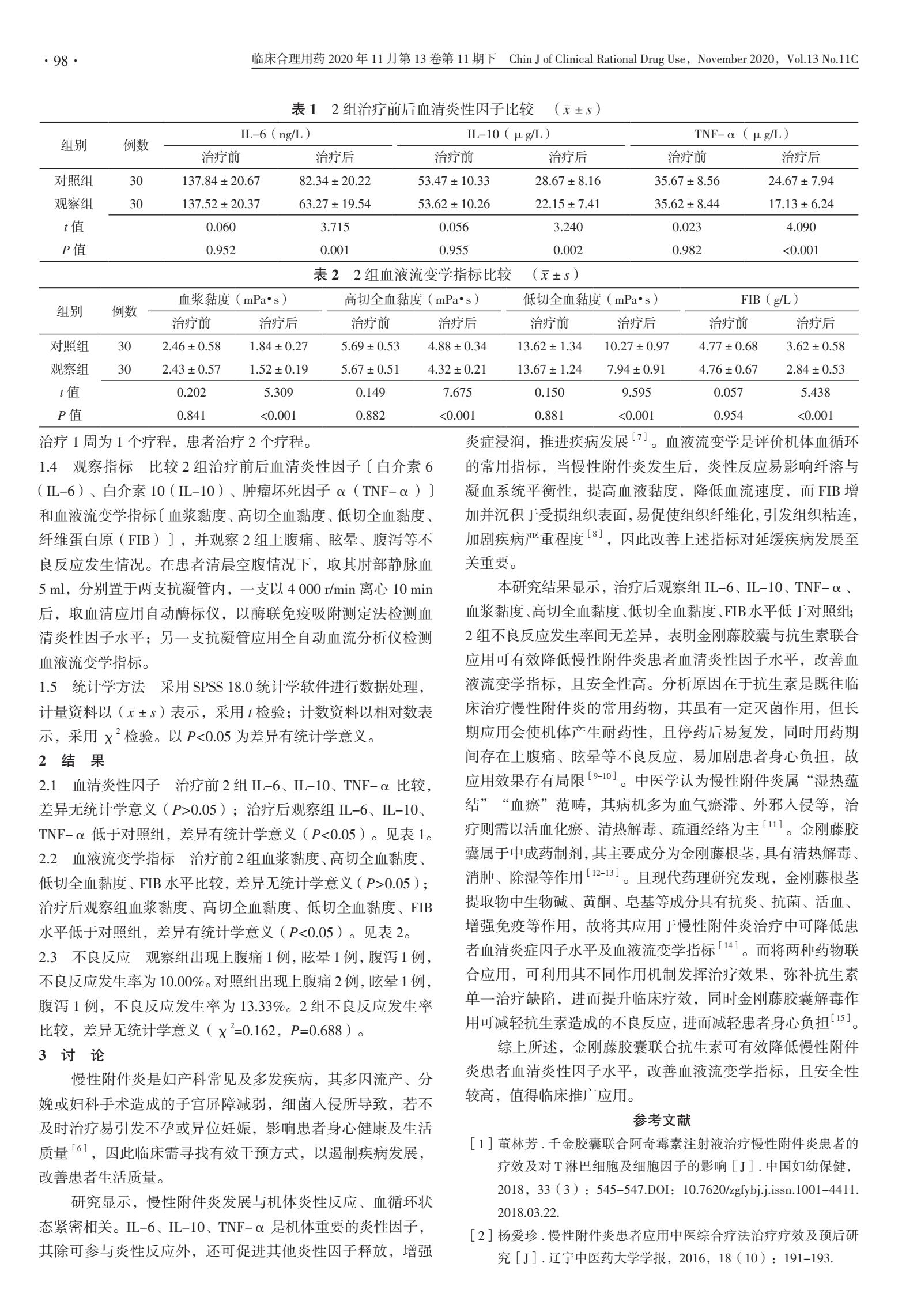 金刚藤胶囊治疗附件炎要几个疗程,金刚藤胶囊对细菌性阴道炎有用吗