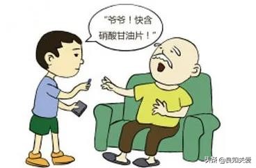 冠心病长期服用什么药物,冠心病最新用药大全西药