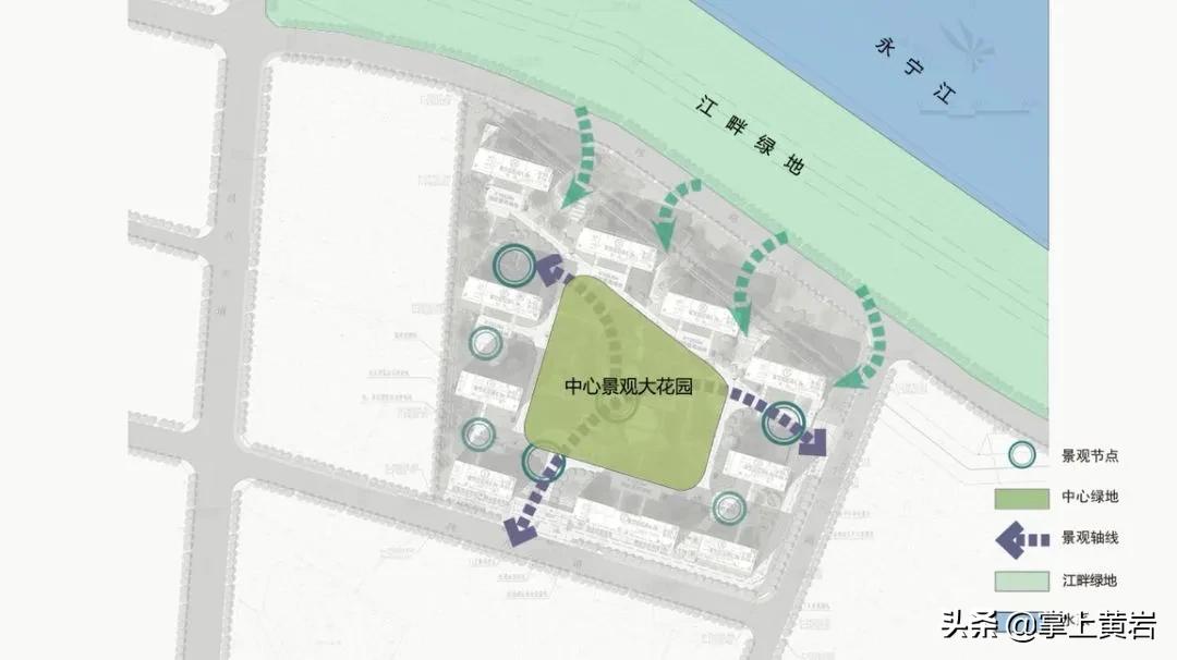 黄岩北洋移民安置小区,黄岩西部移民安置小区