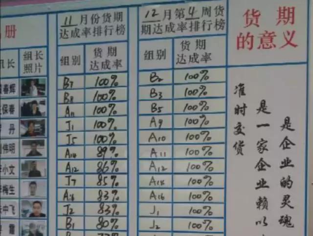 8年只花了500万元打广告，这家中国服装品牌在伦敦开了家实体店！