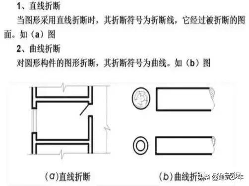 桥梁工程图纸识图,工程设计图纸识图入门教程