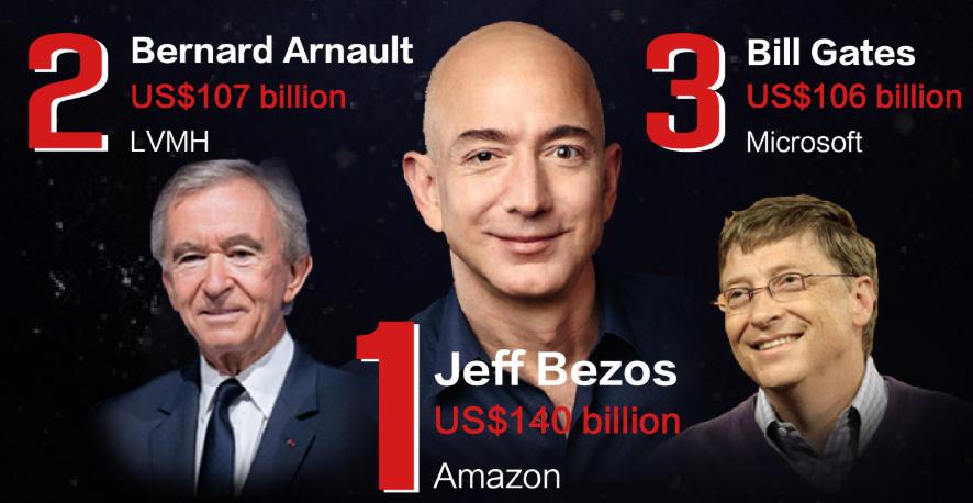 中国首富马云身价排名,2017马云世界首富排名