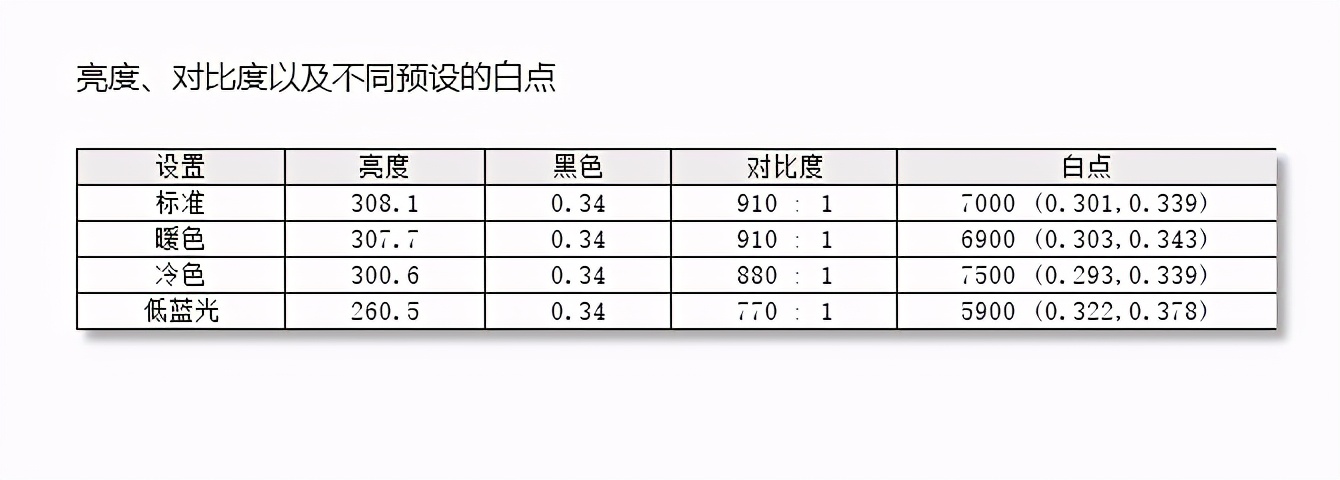 拾光纪ca24h0质量如何,拾光纪ca24h8和cg24h0哪个好