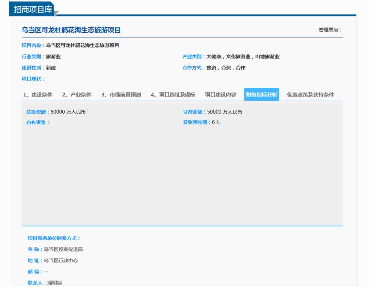 贵阳市100个招商项目,贵阳乌当区开发项目