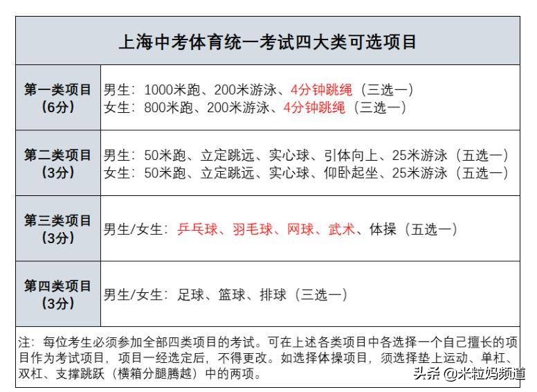 陪娃锻炼身体增强体质,陪孩子练健身