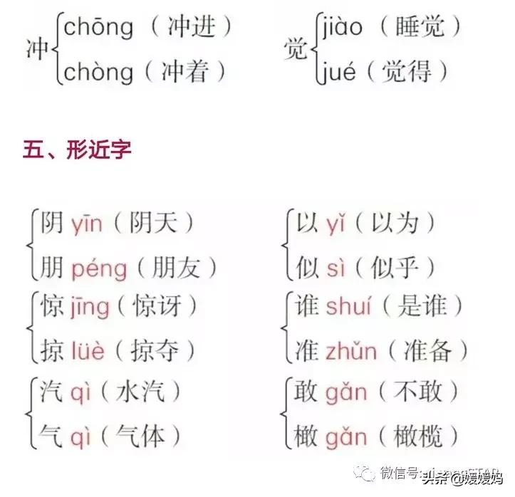 人教版2021二年级语文期末必考题,部编版二年级语文上册期末知识点