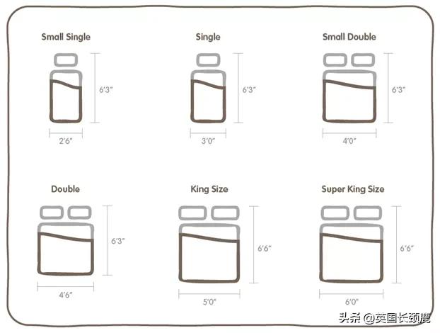 英国开学必备知识,英国学生必备物品清单