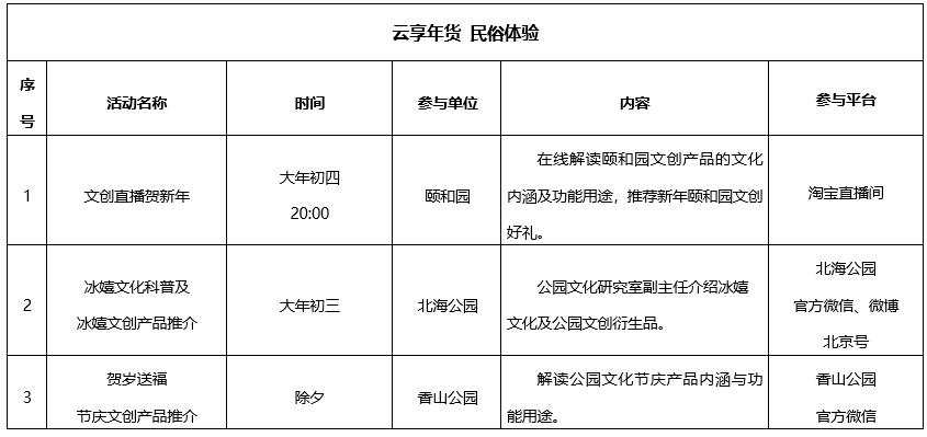 北京春季哪个公园值得去,北京十大免费公园哪些好玩