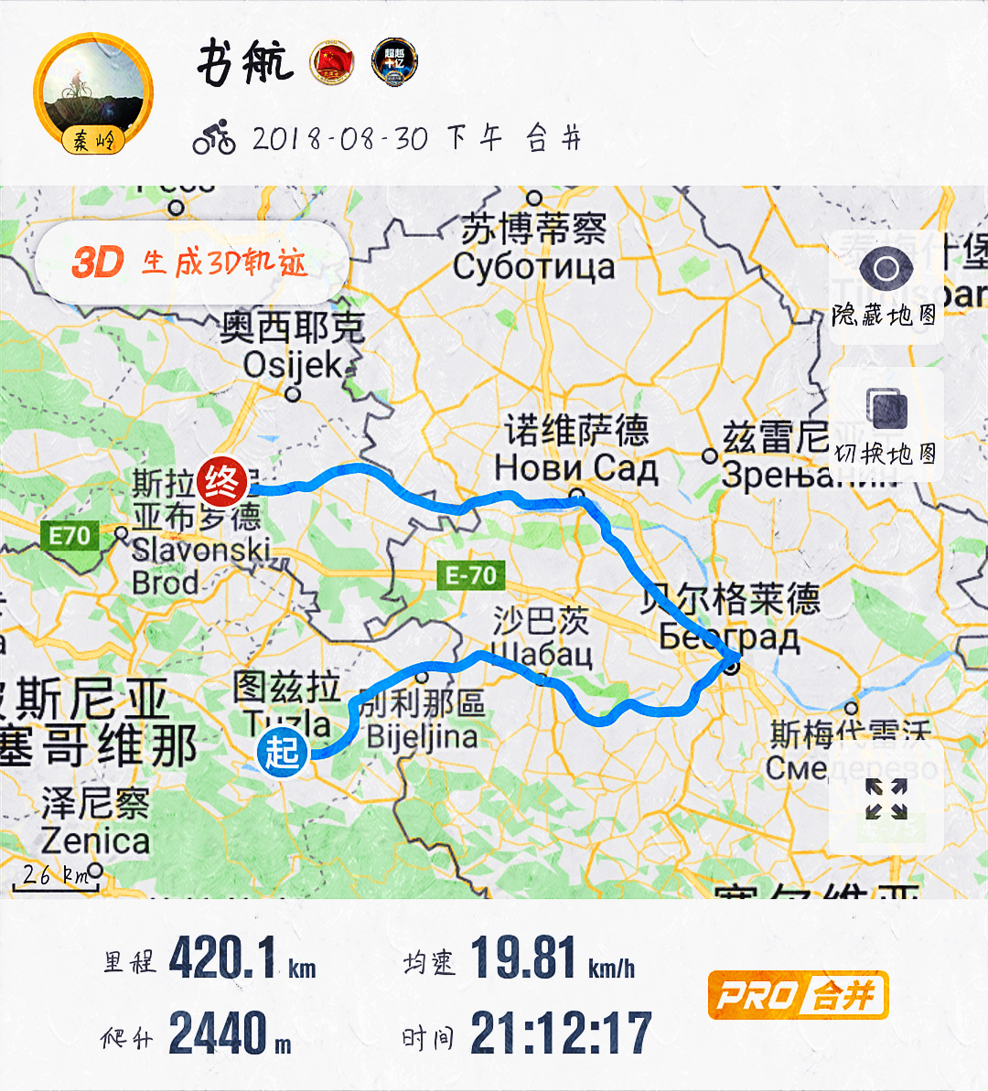 欧洲骑行之旅,骑行塞尔维亚旅行视频