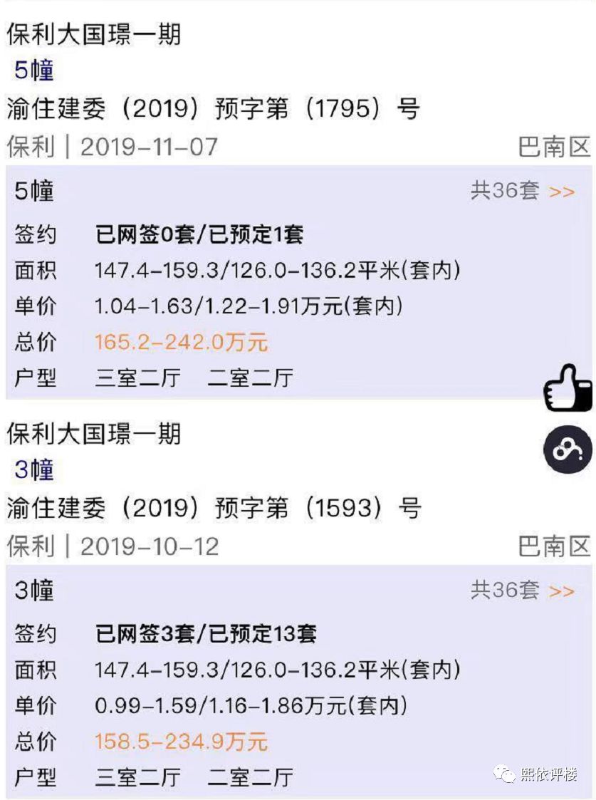 太难了！保利高端产品，价格还很亲民，为什么巴南人民无动于衷？