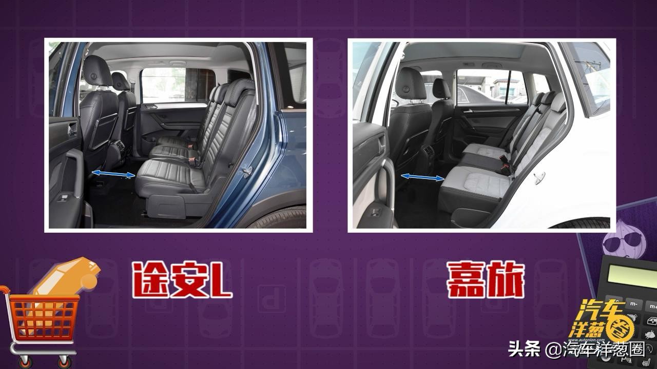 15万左右买德系suv,嘉旅和途安l区别