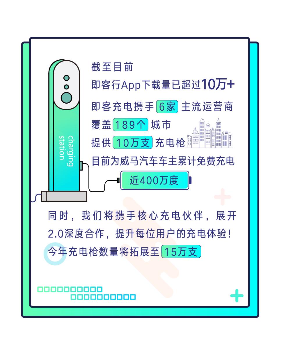 旅游租车用哪个app,旅游租车一般用哪个app