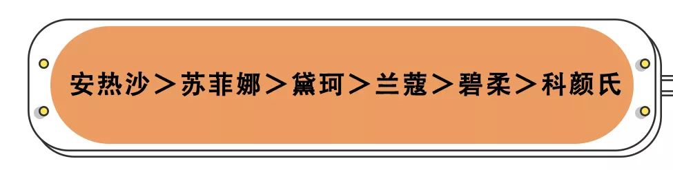 最好用的4款防晒,最好用的5款防晒