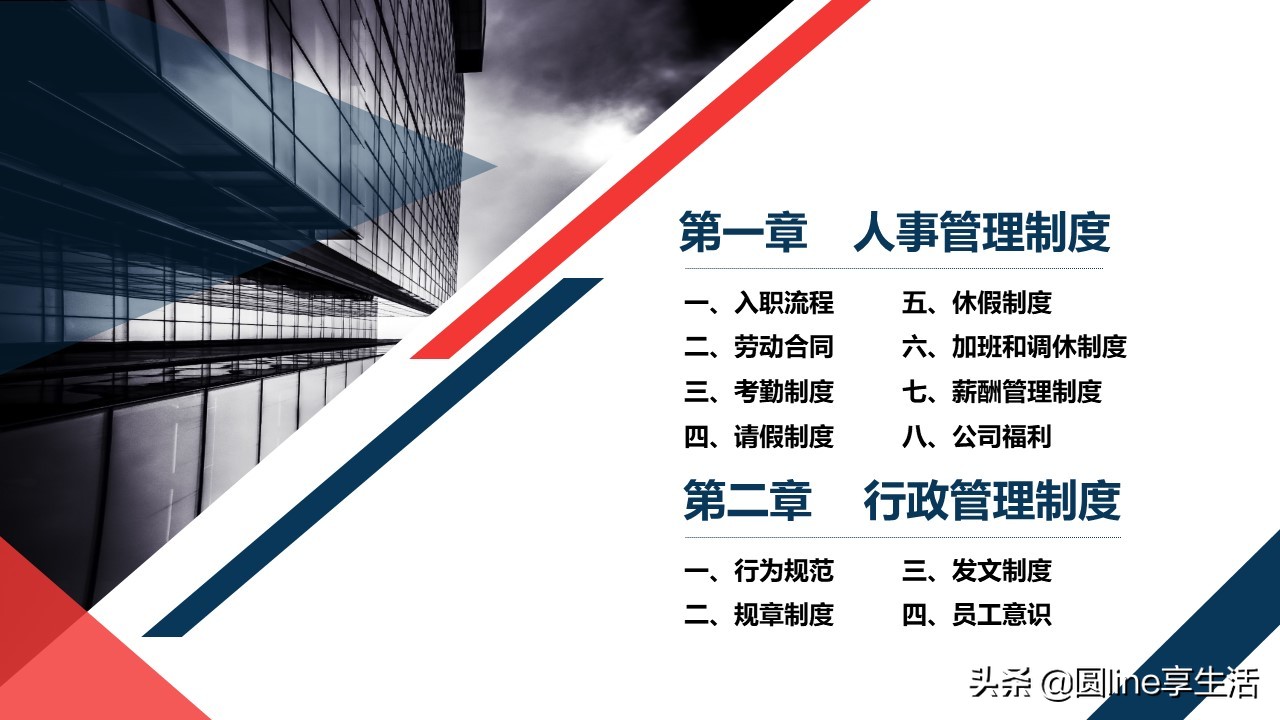 新员工入职自我介绍ppt范文,公司入职自我介绍ppt模板内容