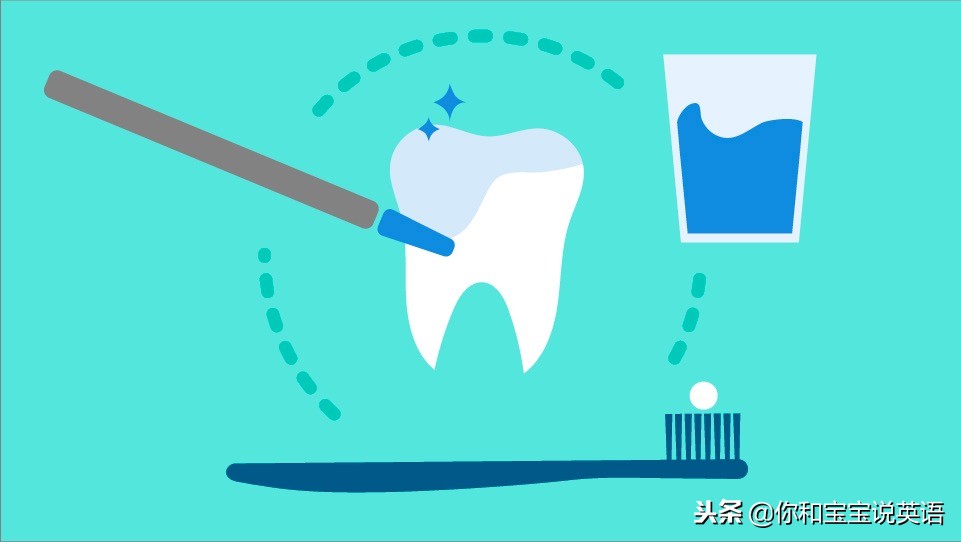 带小朋友看牙,带宝宝看牙医动画