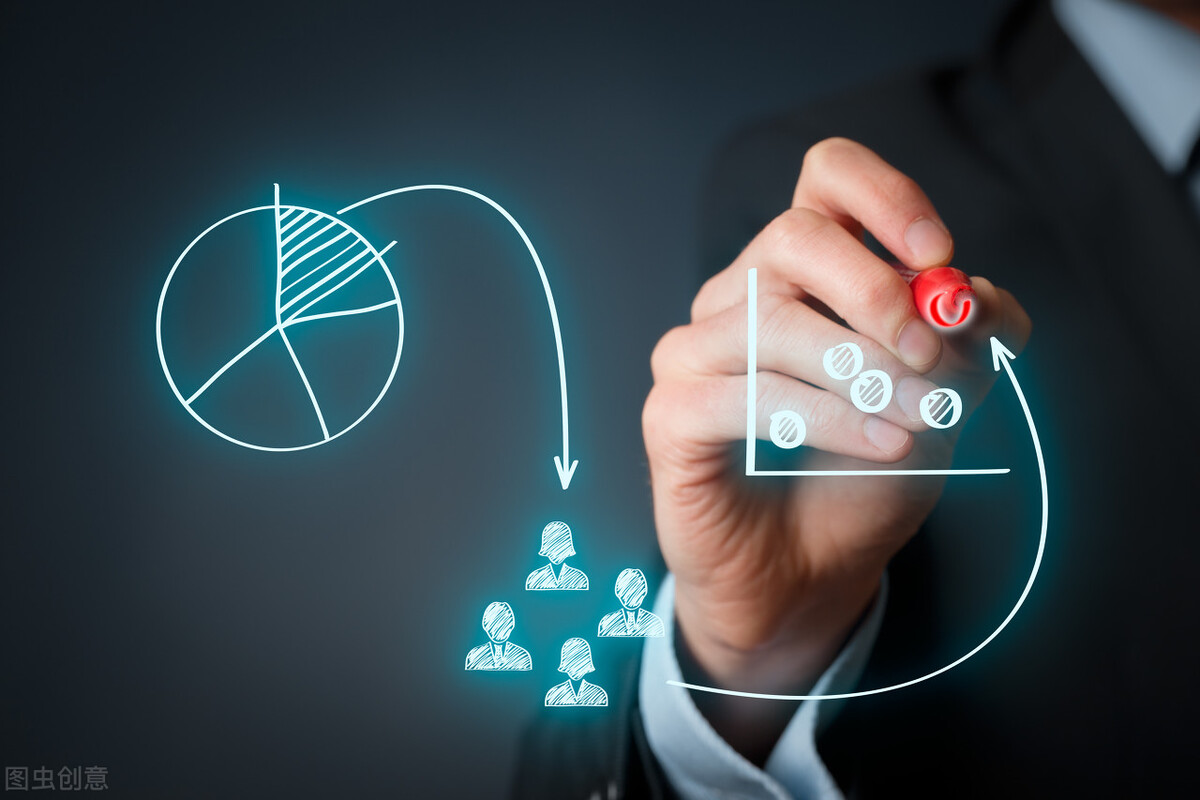 *制抵**耐克没效果？错！它已是“温水”中的那只“蛙”