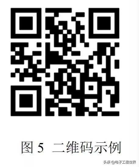 2023年ti杯大学生电子设计竞赛,ti杯大学生电子设计竞赛几年一次