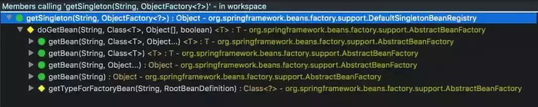 快速读懂java代码,java阅读源代码辅助工具