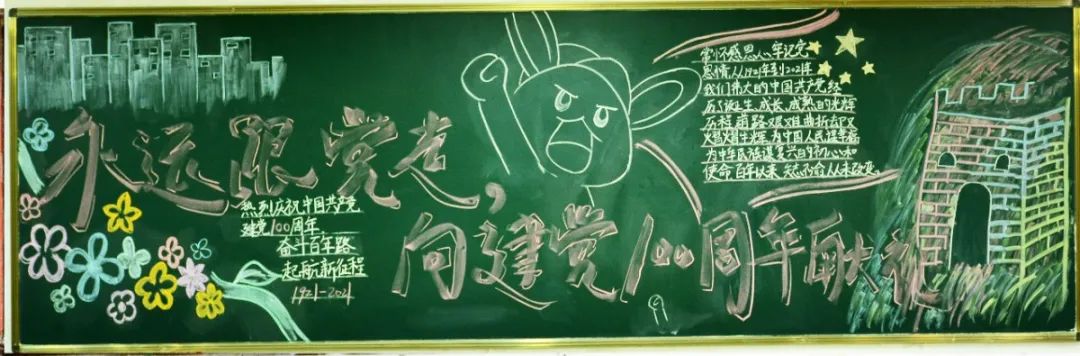 爱党爱国努力学习实现自我黑板报,知党恩跟党走主题黑板报图片