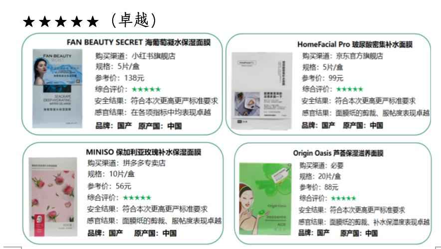 深圳市消委会评价,深圳市消委会公布排行榜