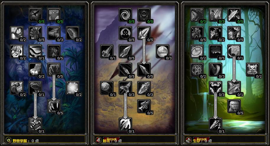 魔兽世界10.07兽王猎人天赋推荐,魔兽世界80年代兽王猎人输出