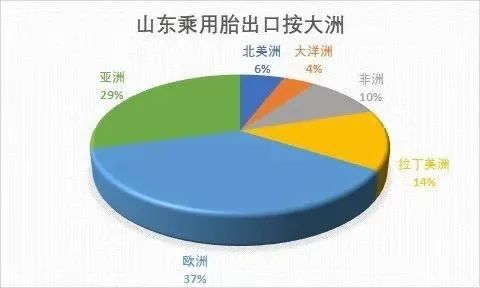 我国轮胎骄傲,骄傲中国读完后的感悟