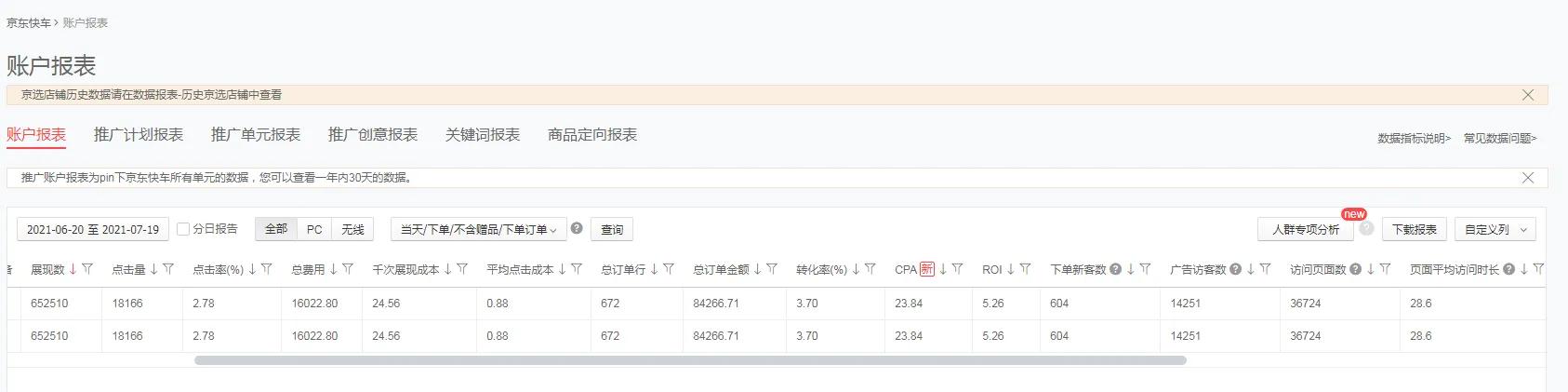京东快车一个计划几个单元比较好,京东快车无限出价系数有什么讲究
