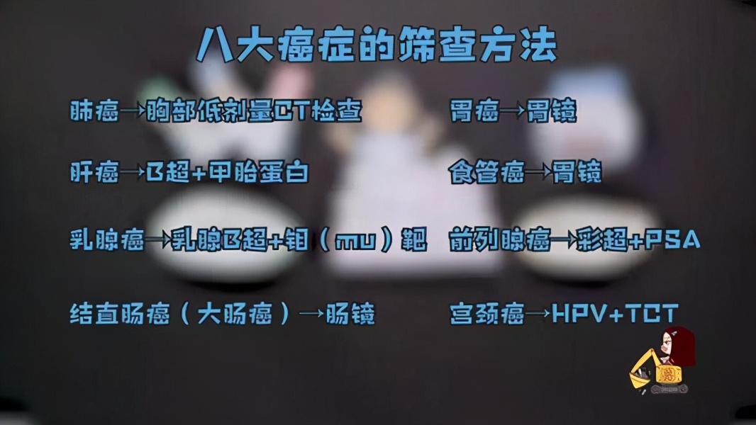 体检最便宜的四项是什么,五大最没用的体检项目你经常在做