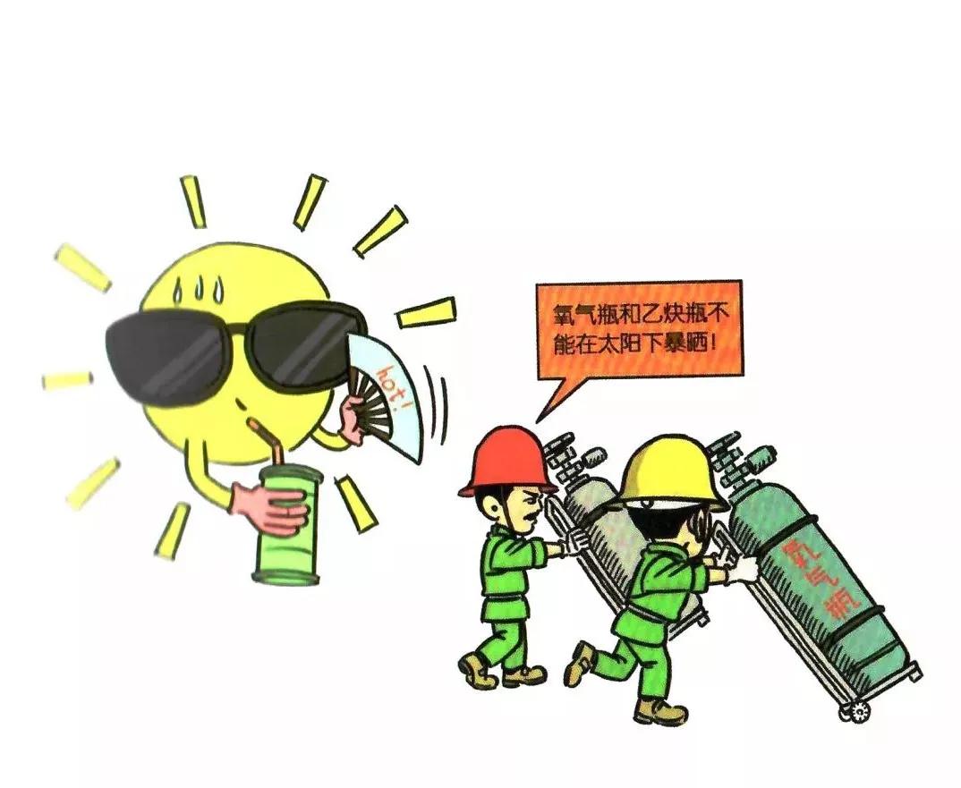 安全知识漫画速成,安全漫画落实安全责任