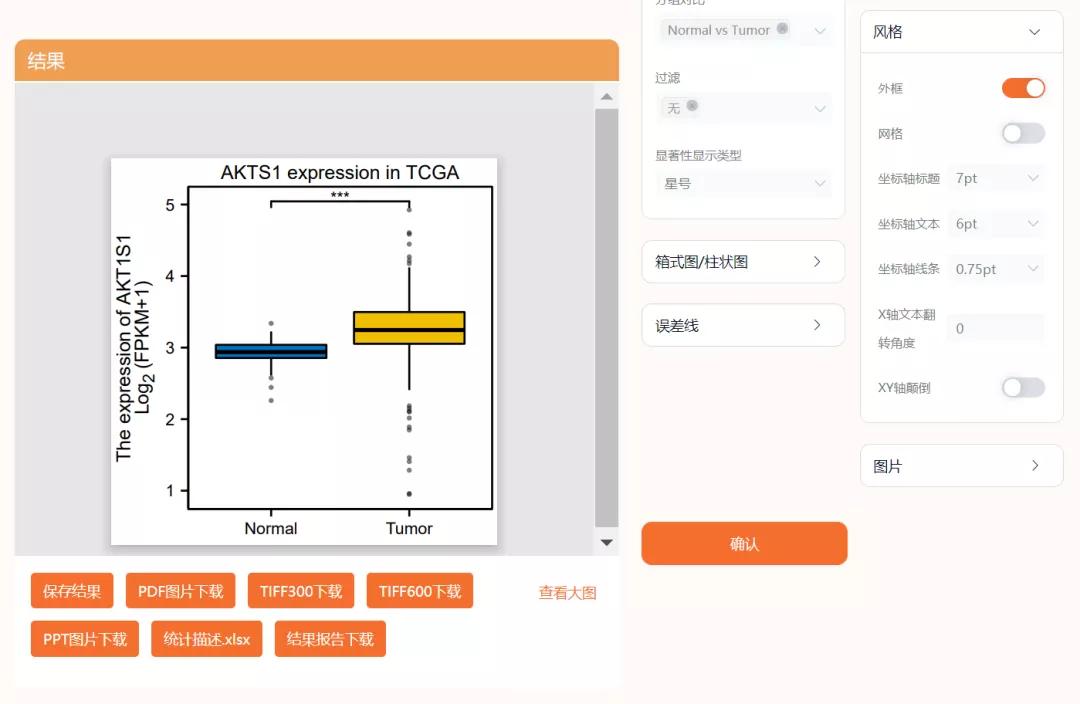 sci发表小技巧,零基础如何快速发表一篇sci