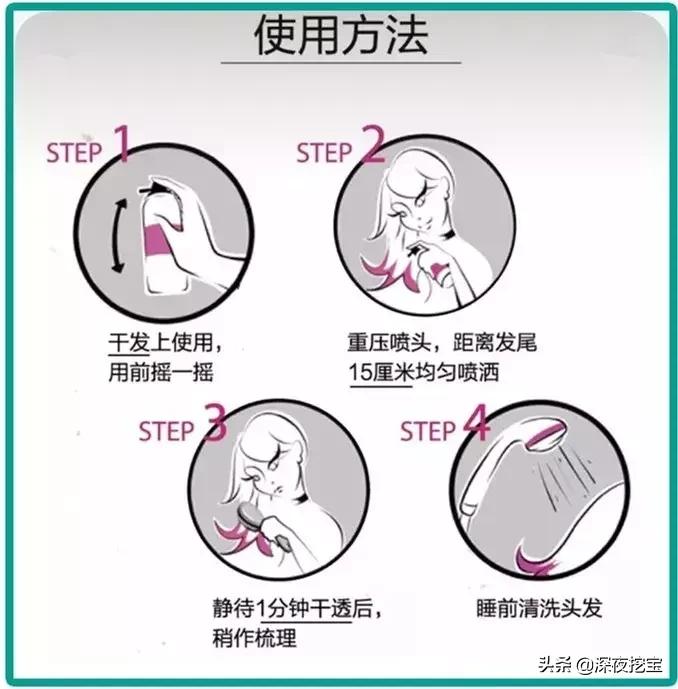 屈臣氏最值得入手的4款产品,扒一扒屈臣氏牛油果面膜