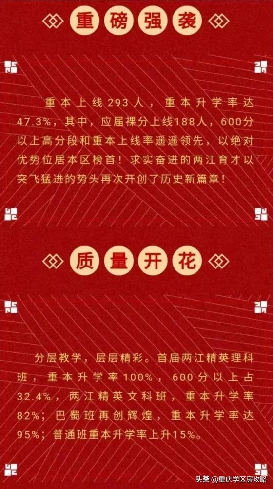 重庆很厉害的学校,川渝曾经最强中学