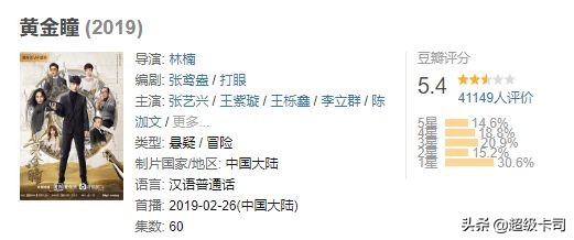 黄金瞳到底好不好看,黄金瞳评分多少