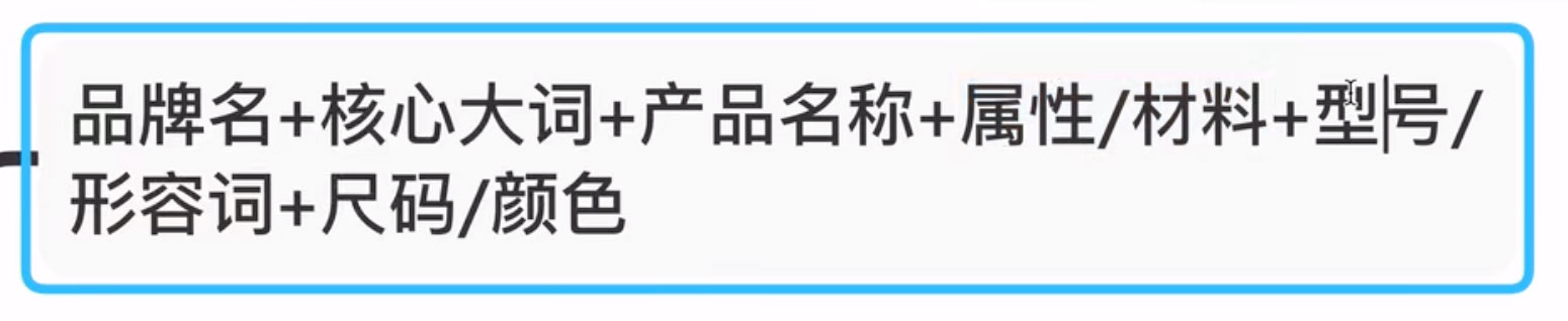 怎么给独立站选择关键词,亚马逊listing标题关键词堆砌
