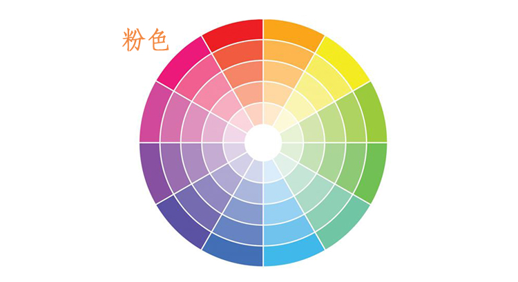 黄黑皮怎么穿粉色显白,25岁黑黄皮女生穿搭技巧