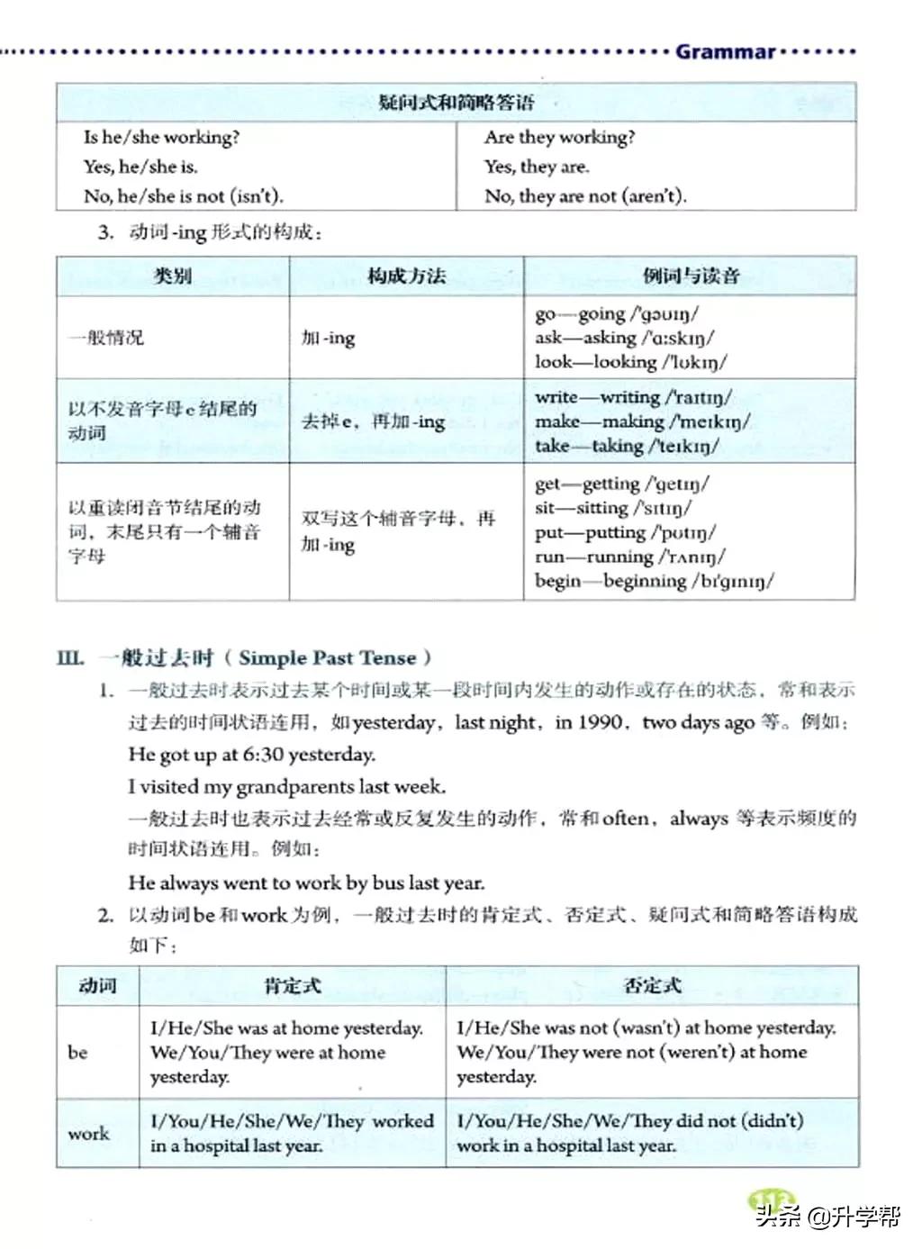 八下英语书人教版预习,8年级下册英语电子教材