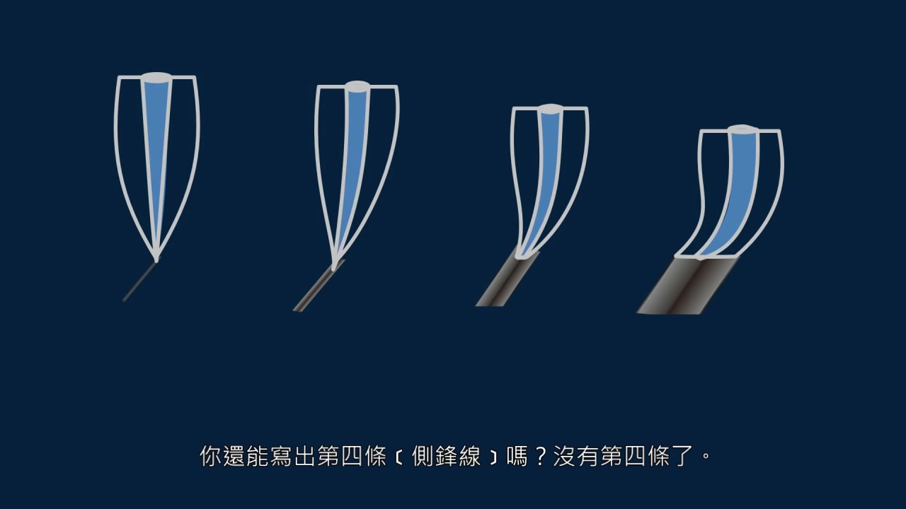 骨肉相连怎么解释,骨肉相连手法技巧