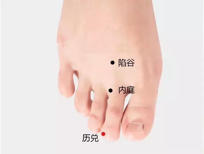 人体穴位图每个穴位都可以干什么,人体穴位图及每个穴位作用