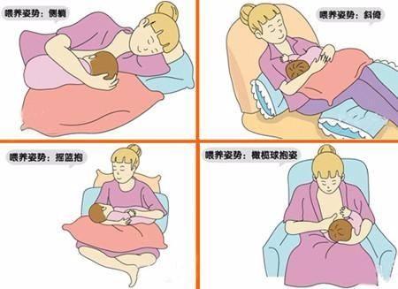 哺乳后胸部变形下垂如何改善,哺乳如何防止下垂
