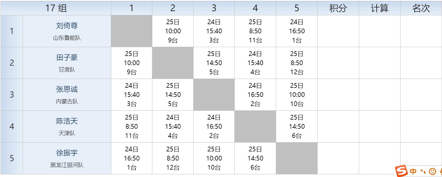 全国冠军赛秩序册,秩序册参赛名单加照片