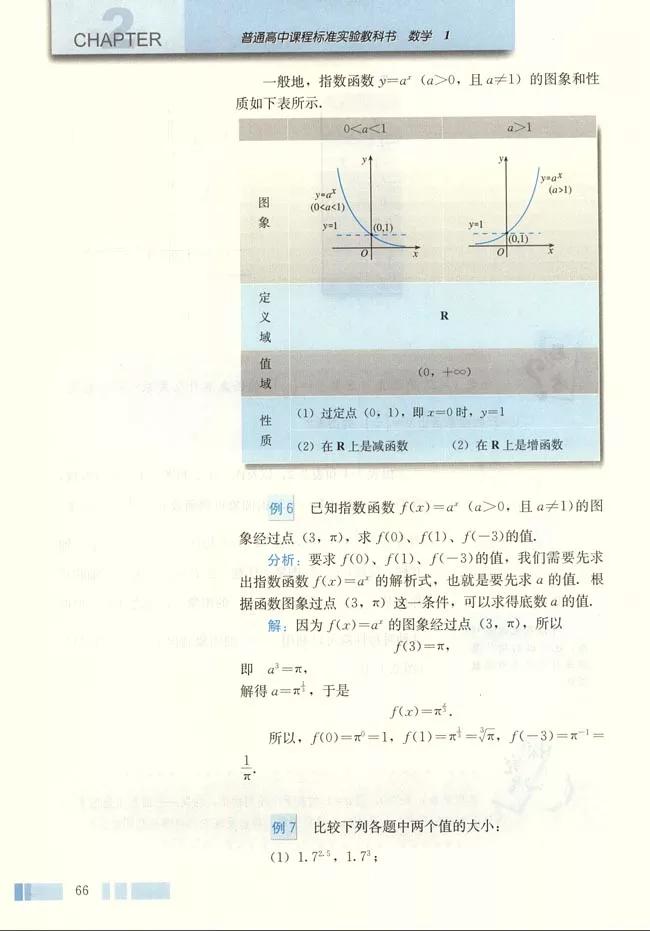 人教版高中数学必修一a版,2021高中数学必修一b版电子课本