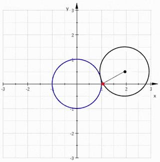 学会这四个动作数学想学不好都难,30组数学动图开启你的数学思维