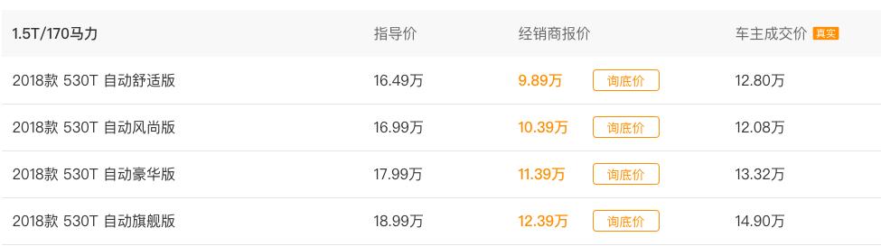 雪佛兰迈锐宝1.5t是手自一体,2016款迈锐宝1.6t配备什么变速箱