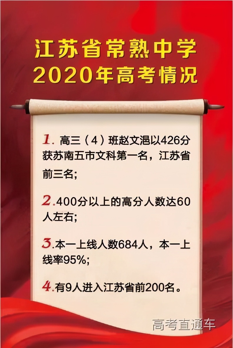 权威发布全国中学排名100强一览表,全国三十所最好中学